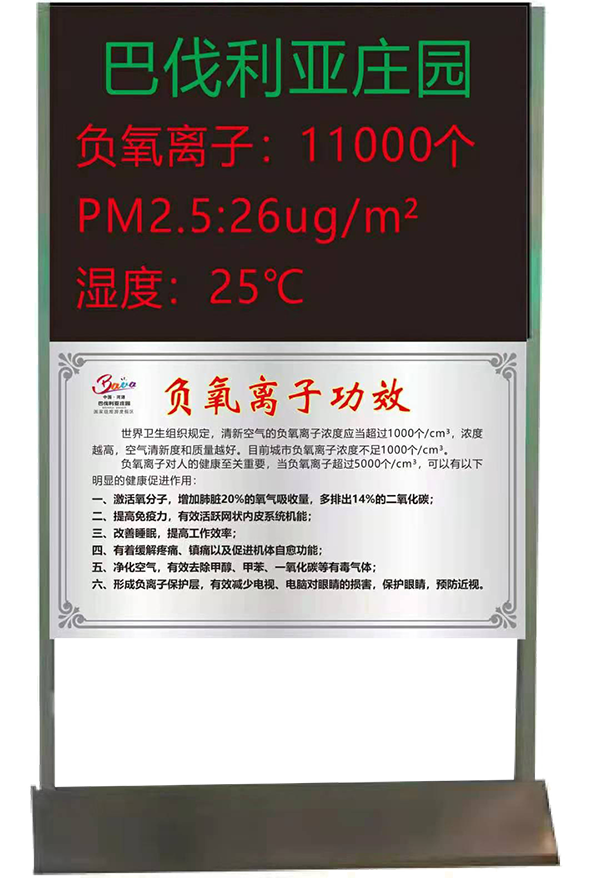 移動版負(fù)氧離子監(jiān)測系統(tǒng).png