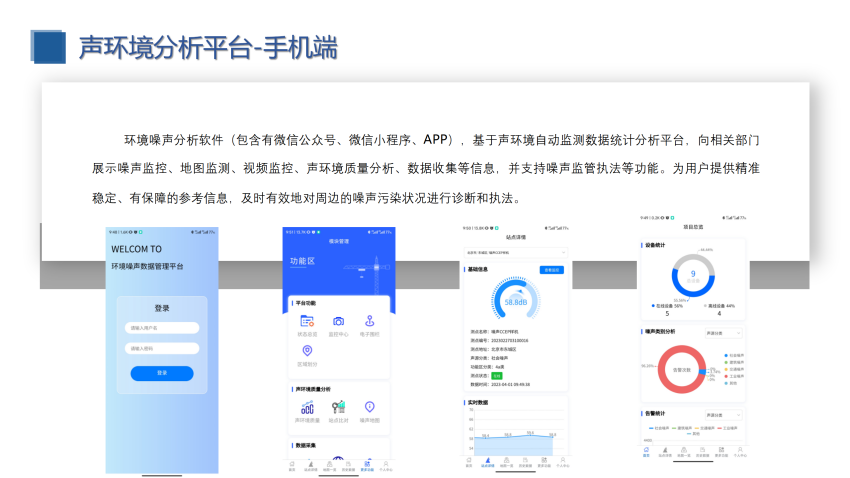 校園定向傳聲與噪聲監(jiān)測（建設(shè)方案）_22.png