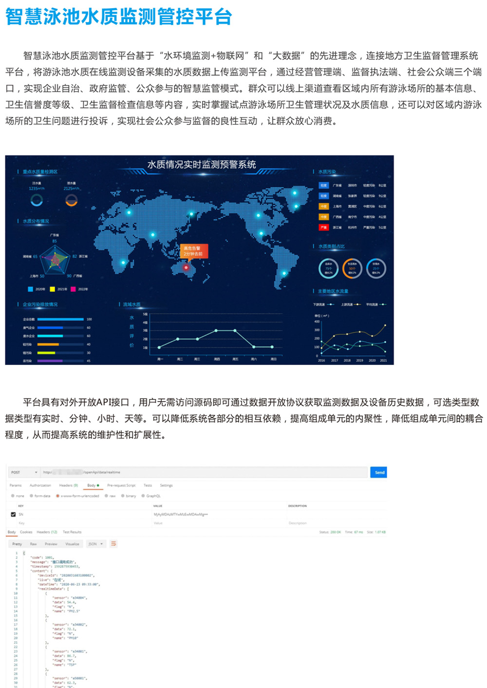 游泳池水質(zhì)在線監(jiān)測(cè)系統(tǒng)-6.jpg