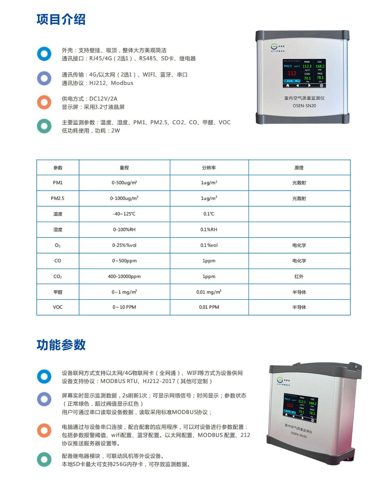 OSEN-SN20室內(nèi)環(huán)境監(jiān)測產(chǎn)品資料_01.jpg